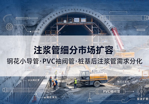 丰宁注浆管细分市场扩容，隧道钢花小导管、PVC 袖阀管、桩基后注浆管需求分化